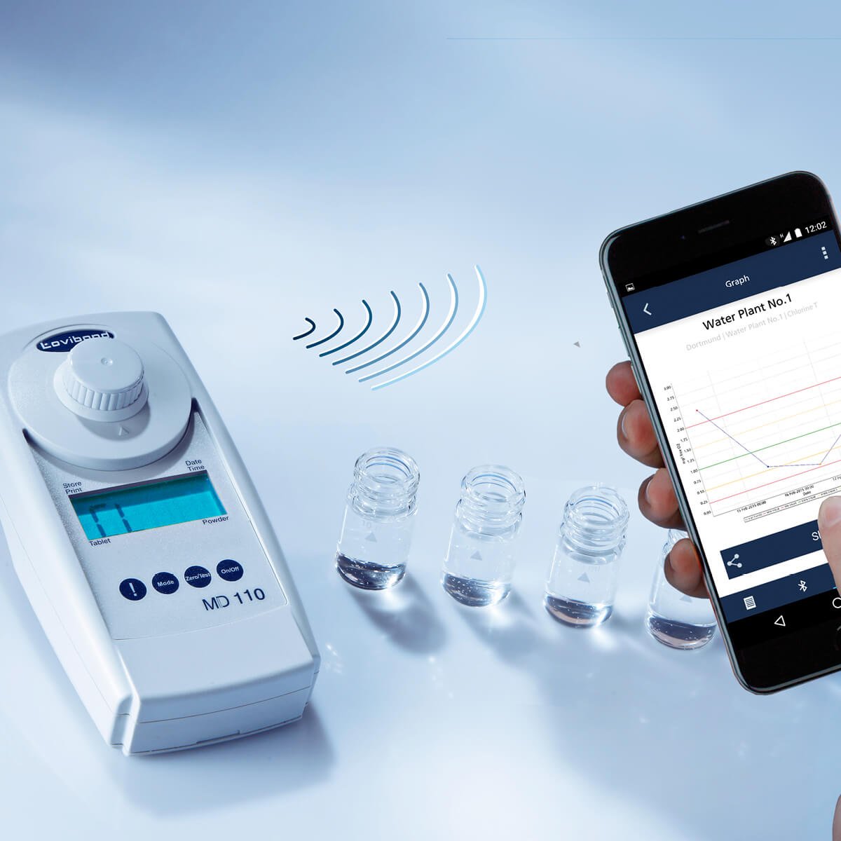 Lovibond MD 100, MD 110 & MD 200 Multi-Parameter Handheld Photometer Series - Product Photo