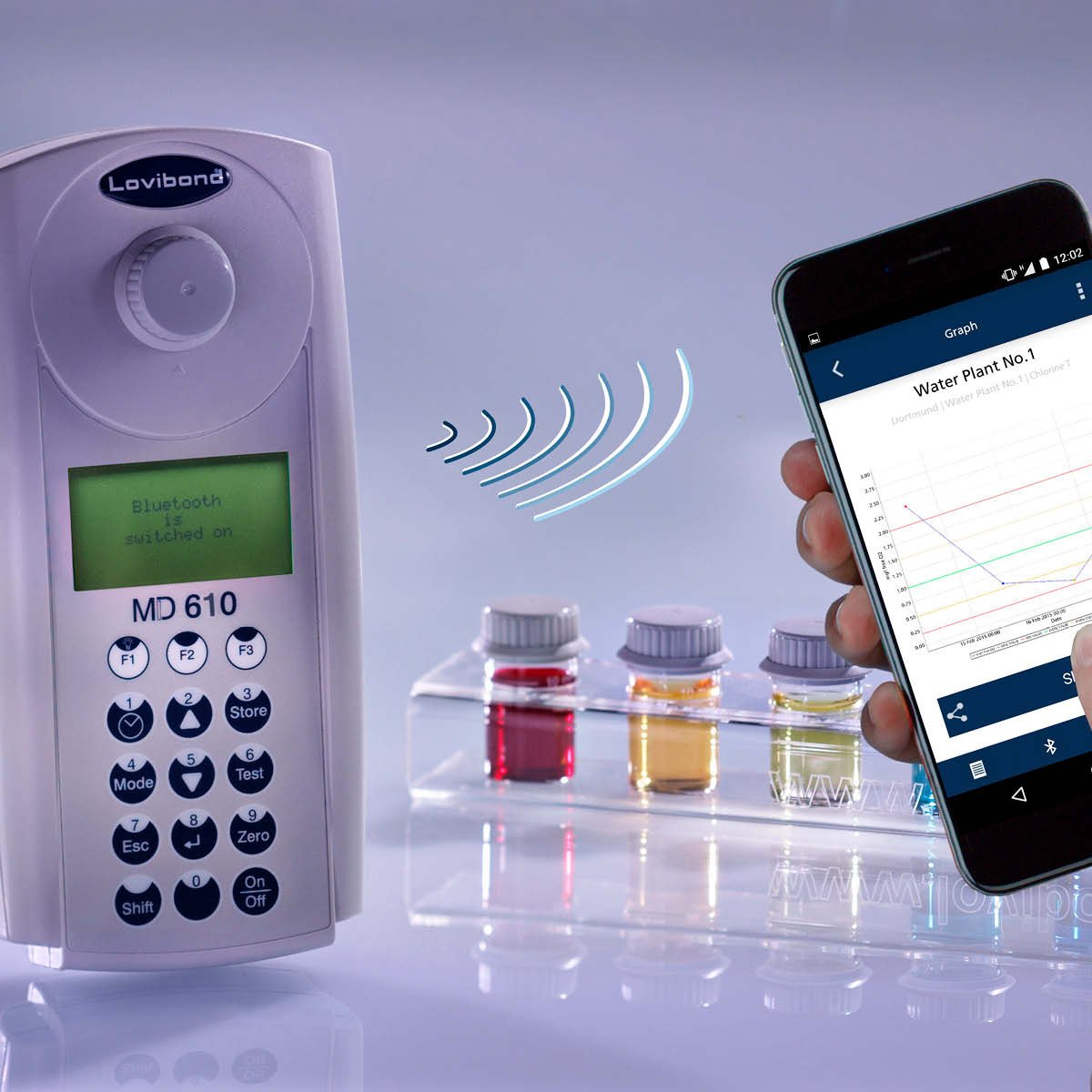 Lovibond MD 600, MD 610 & MD 640 Advanced Multi-Parameter & Fluorescence Photometer Series - Product Photo